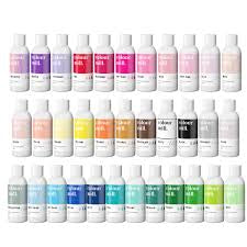 Colour Mill